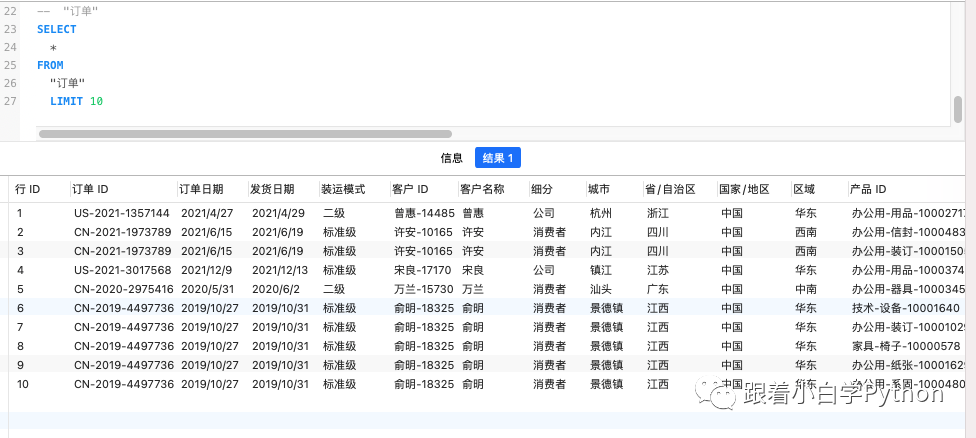 SQL入门 | 如何查询数据？