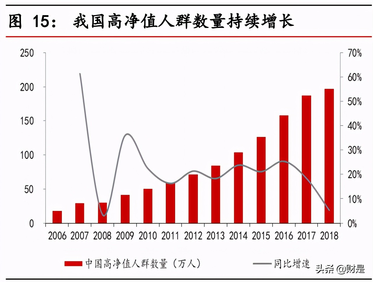 酱酒行业专题报告：强产品力、强渠道力、品牌化将成为必由之路