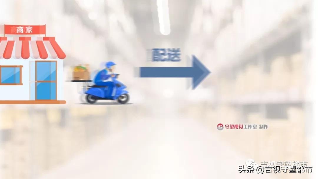 “社区团购”悄然兴起，消费新模式你怎么看？