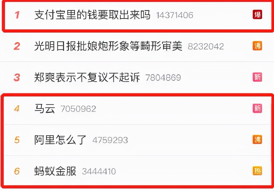 阿里因趙薇再上熱搜，放支付寶的錢真危險了？