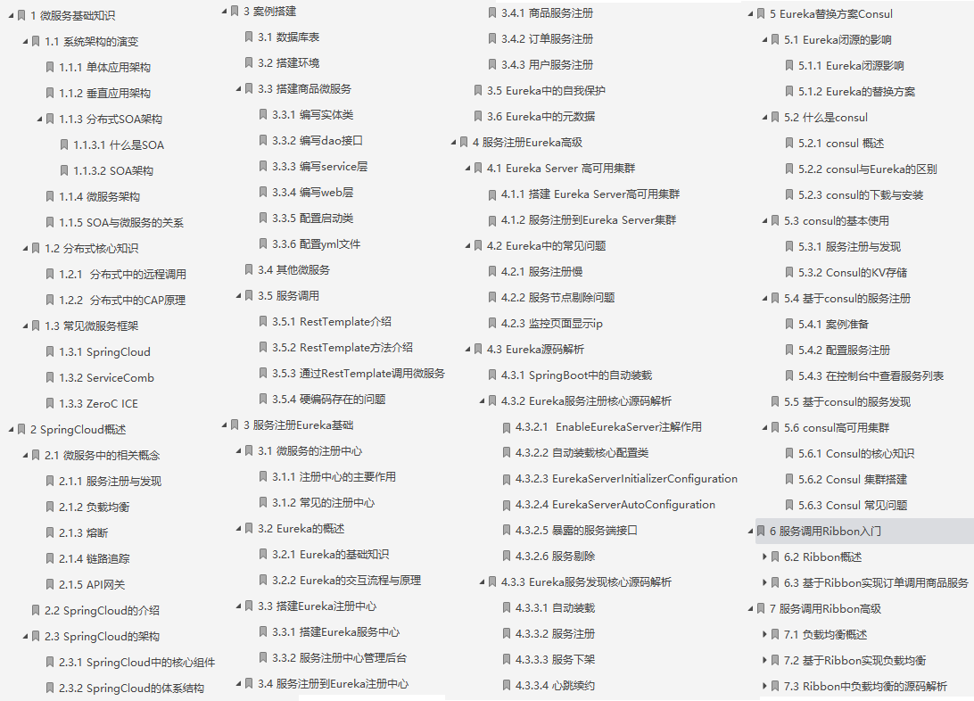 強無敵！阿里老哥手碼的微服務架構寶典手冊，大廠面試不再碰壁