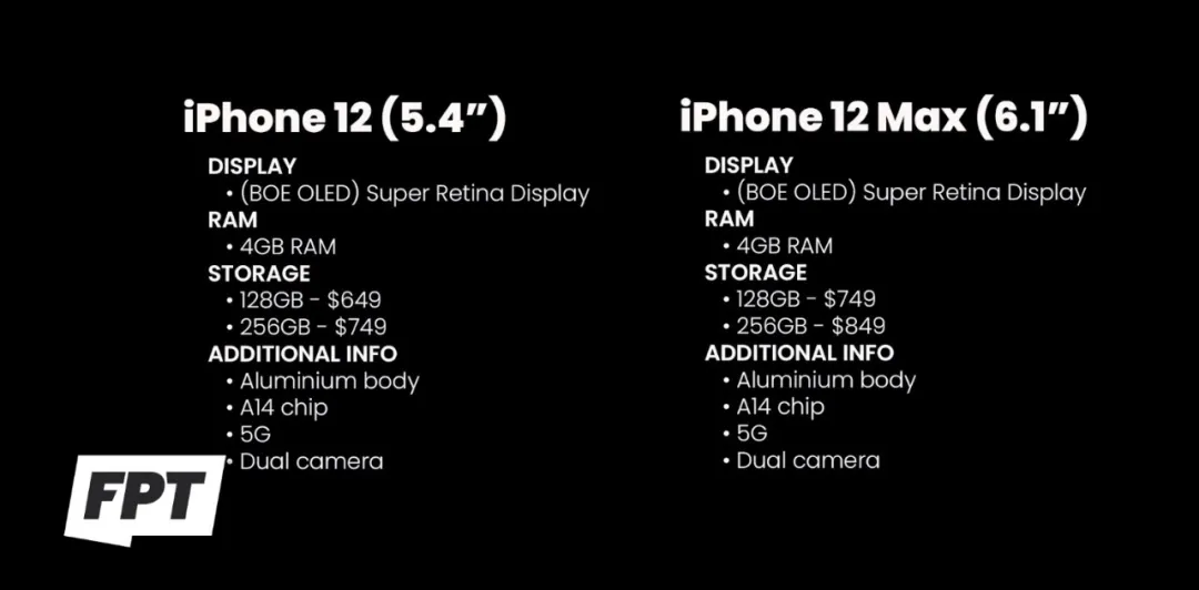 iPhone 12 全系价格定了，终于买的起了