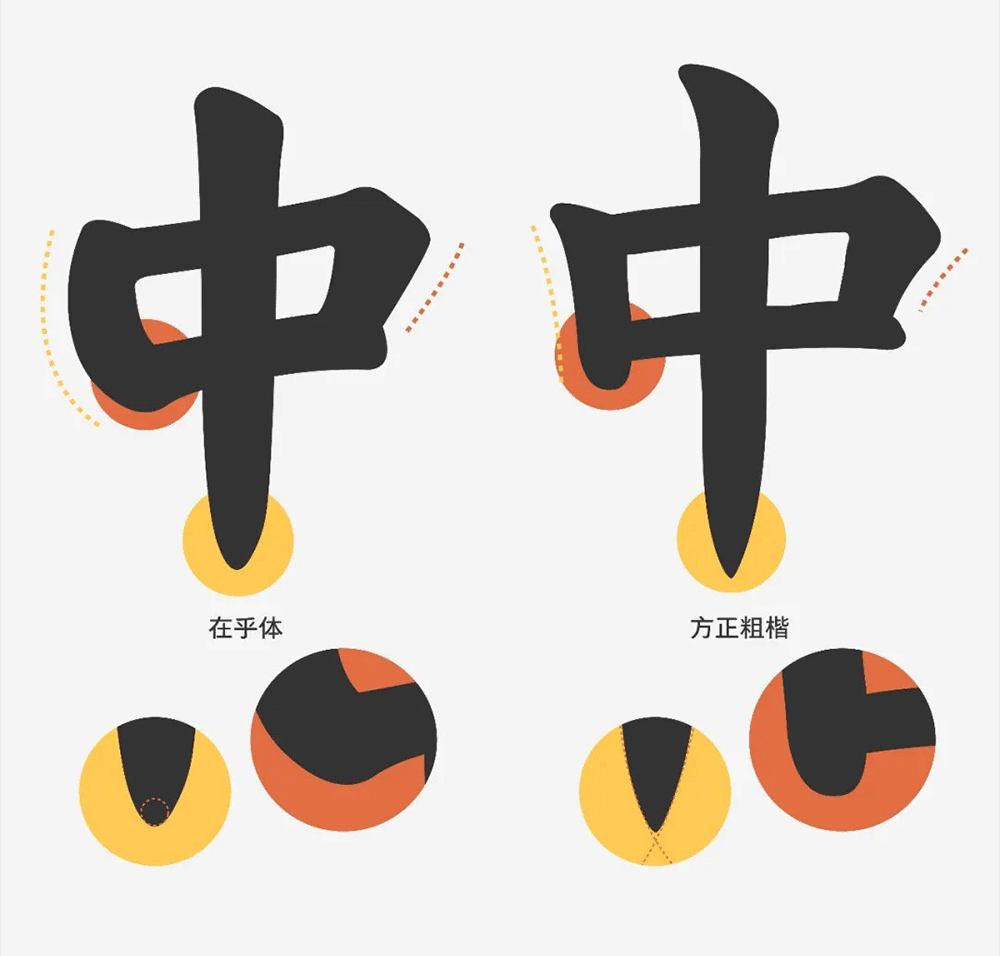 文化，深耕市场的解药｜可口可乐推出中文品牌