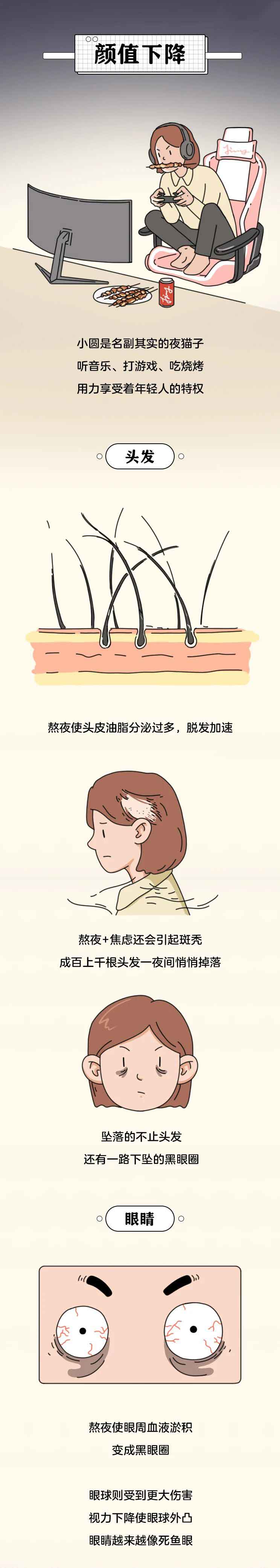 “别熬夜，真的会死！”晚睡的危害，不只是第二天没精神（漫画）