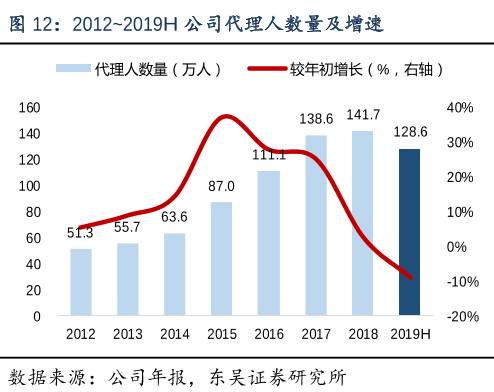 终于有人把保险的本质讲清楚了，大白话一听就懂，再也不会被骗 第4张