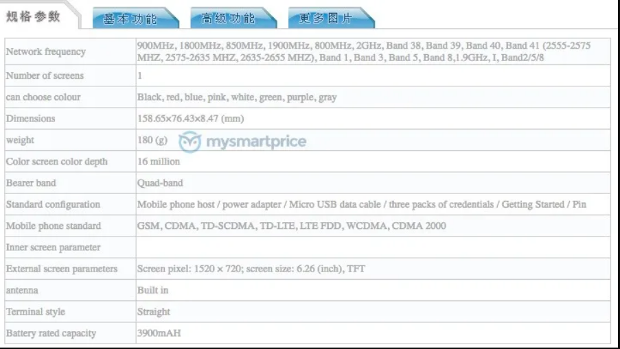 紅米7亮相國(guó)家工信部：6.3英寸顯示屏 3900mAh大充電電池