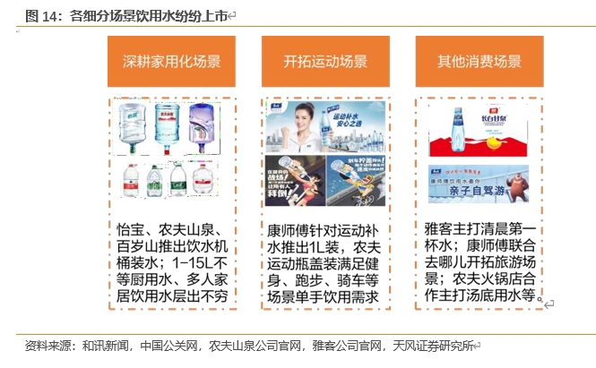 农夫山泉深度剖析：站在软饮料黄金分割点的王者