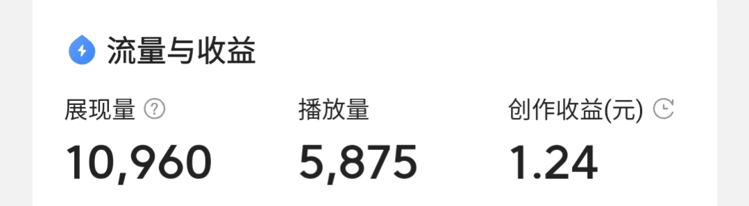 26天创作经历，一个微头条收益最高64