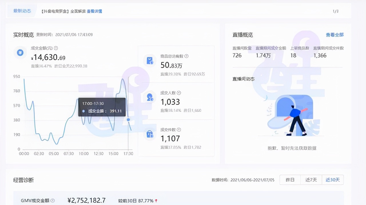 2021最新抖音小店运营方案！无货源模式真的香！建议收藏