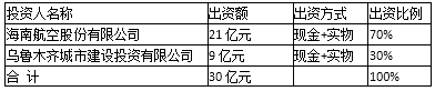 乌鲁木齐航空破产重整