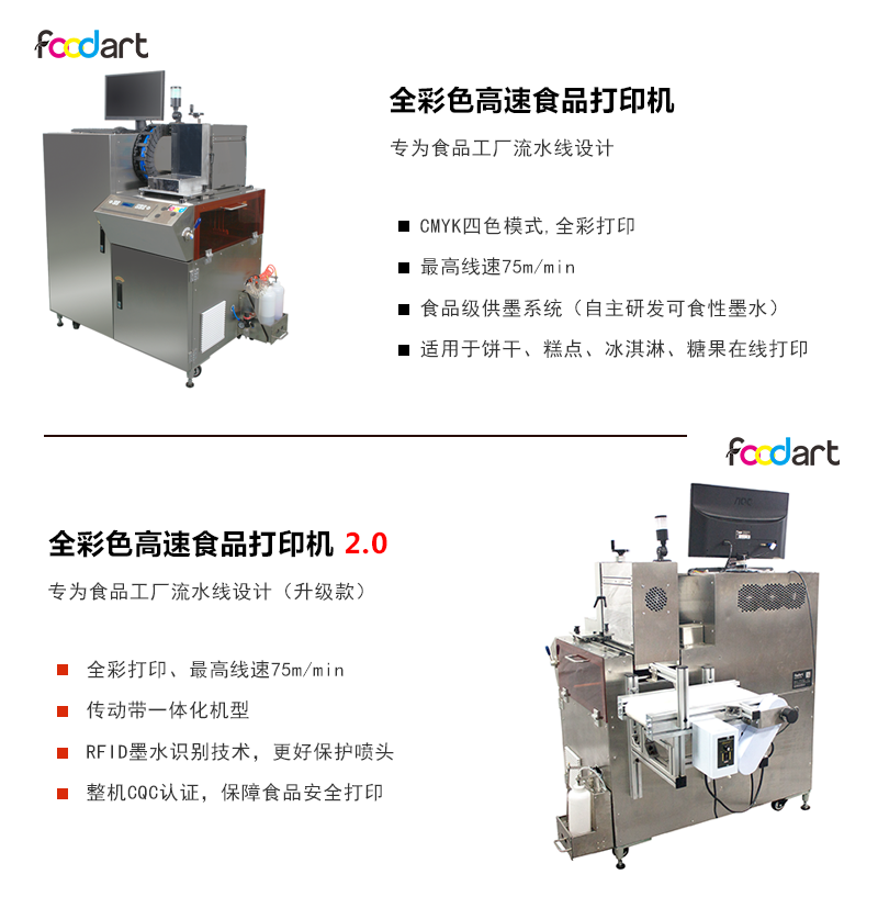 解读：食品打印设备，在食品领域应用的发展前景