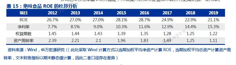 来了！绝美黄金坑