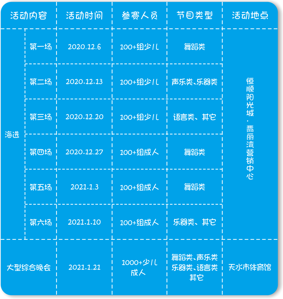 恒顺阳光城·翡丽湾2021新春大联欢才艺展演活动等你加入