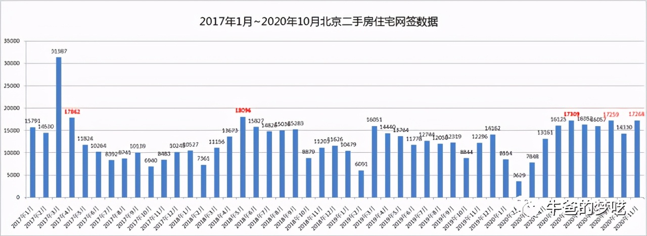 給孩子“最好的學(xué)區(qū)房”，大概要花多少錢？