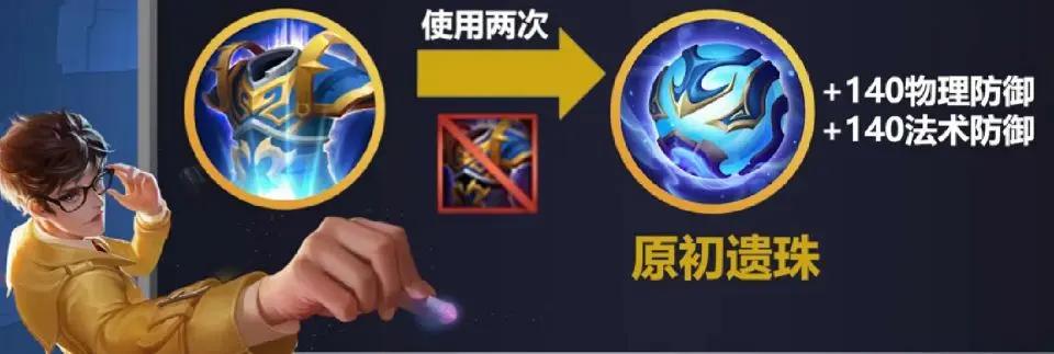 Does the cent on new sports season become more difficult? Is each bureau 55? 