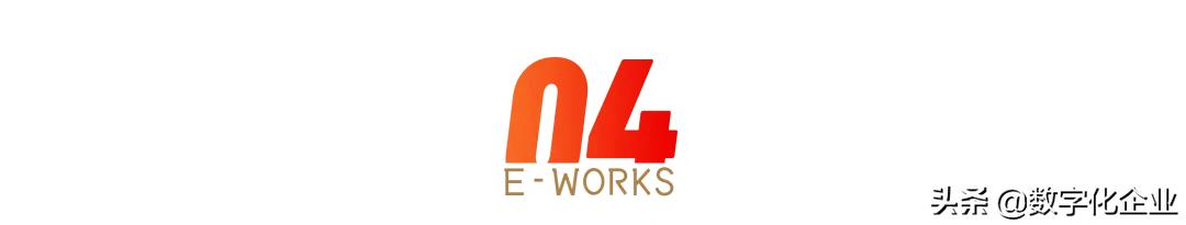 智能仓储管理(WMS)系统建设理念