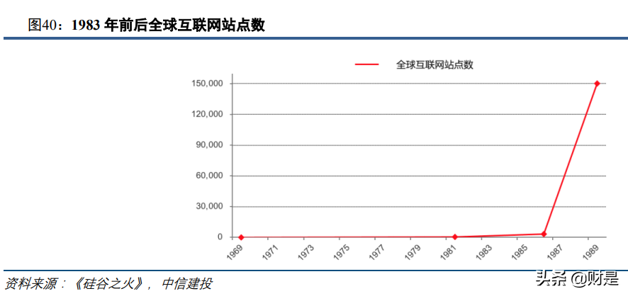 军工行业2021年投资策略报告：供需的拐点，成长的起点
