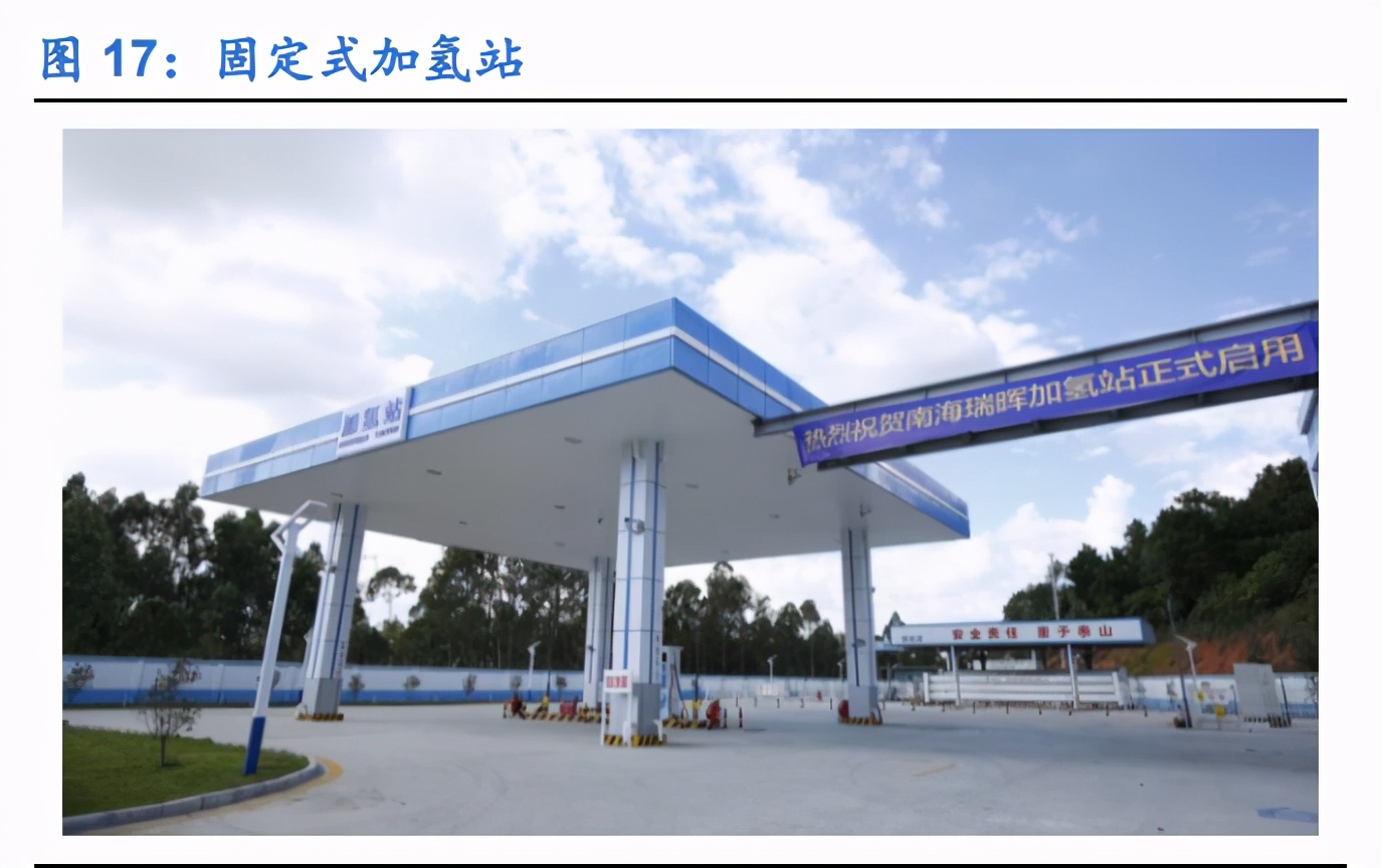 燃料电池行业深度报告：黎明将至