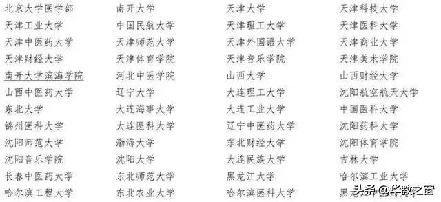 高考:华侨港澳台联考这样考试和录取