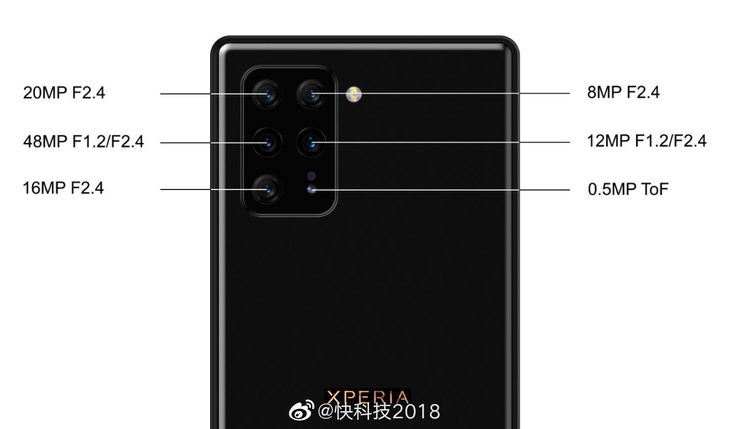 今年sony旗舰级Xperia 0曝出，网民：这监控摄像头有点儿干果Pro3的含意