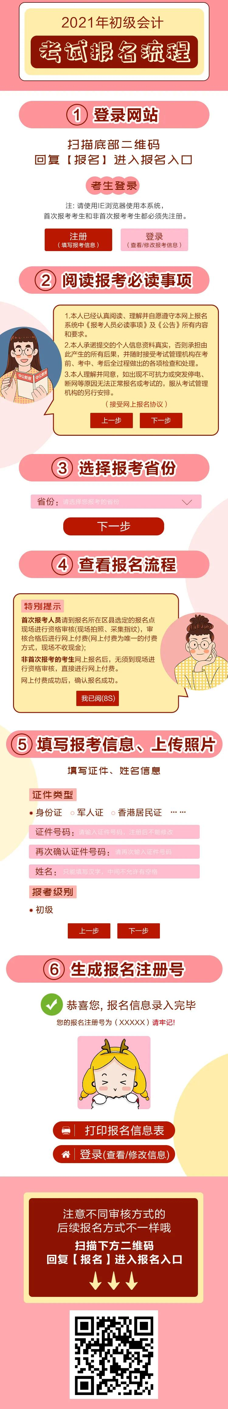 考试报名第三天，抓紧时间！这个地区只有5天报名时间