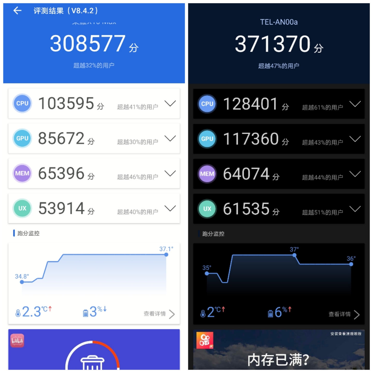 荣耀X10和荣耀X10 Max究竟怎么选？不客观对比给你