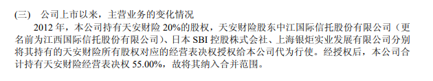 西水股份生死劫：上半年亏270亿 旗下天安财险资不抵债