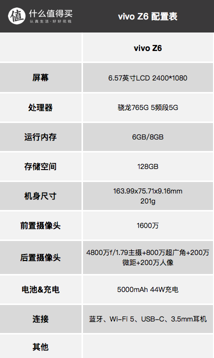 物美价廉，绝佳的入门之选，2000元价位段安卓手机排行榜