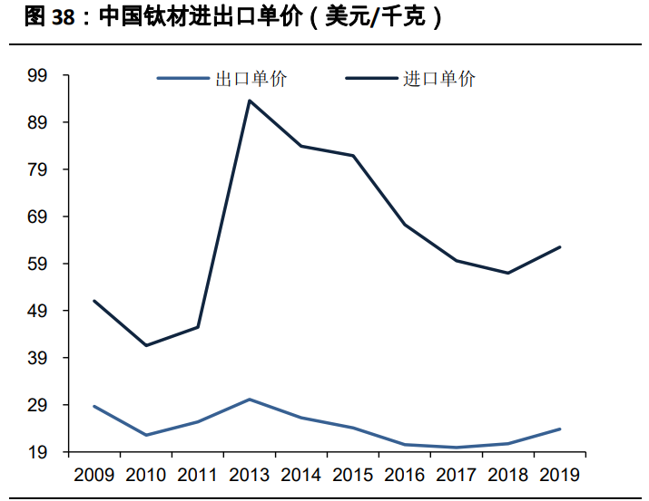 有色金属行业2021年投资策略：全面牛市开启