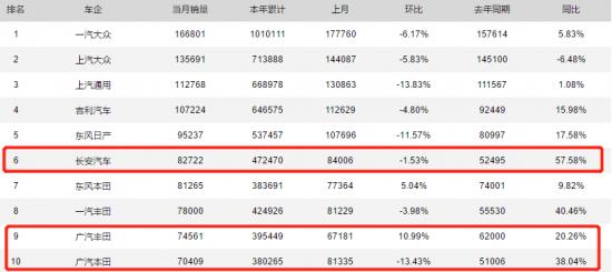 “网红”重庆离一线还有多远？