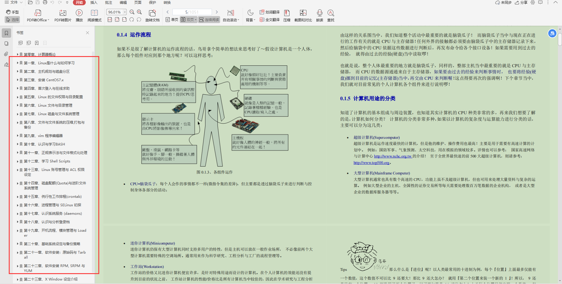 完美！騰訊技術官發布Java零基礎就業寶典，不用再懷疑人生了