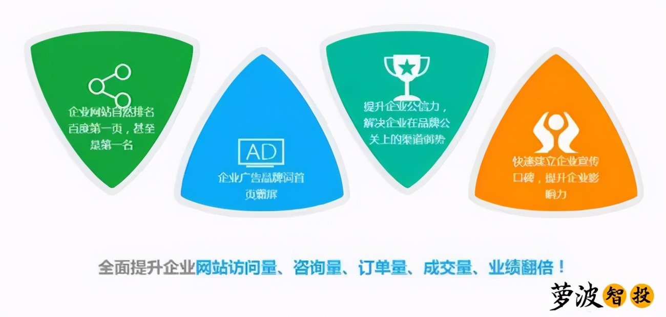 加盟火锅店网络营销推广，助力企业成长