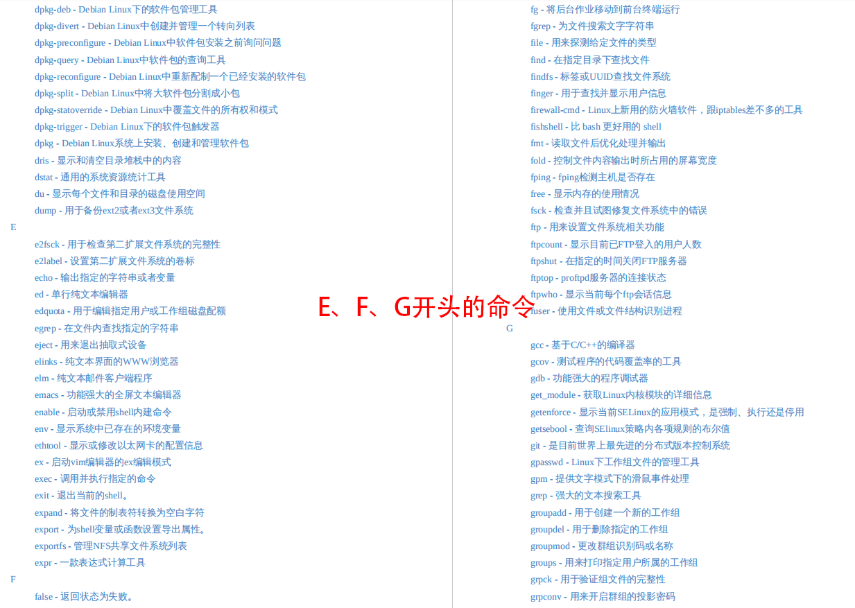 Linux常用命令全集整理！550多个命令，PDF开放下载，手慢无