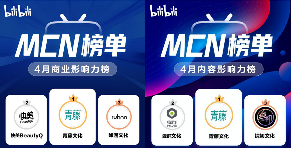 选择与B站做深度绑定的青藤，未来瞄向何方？