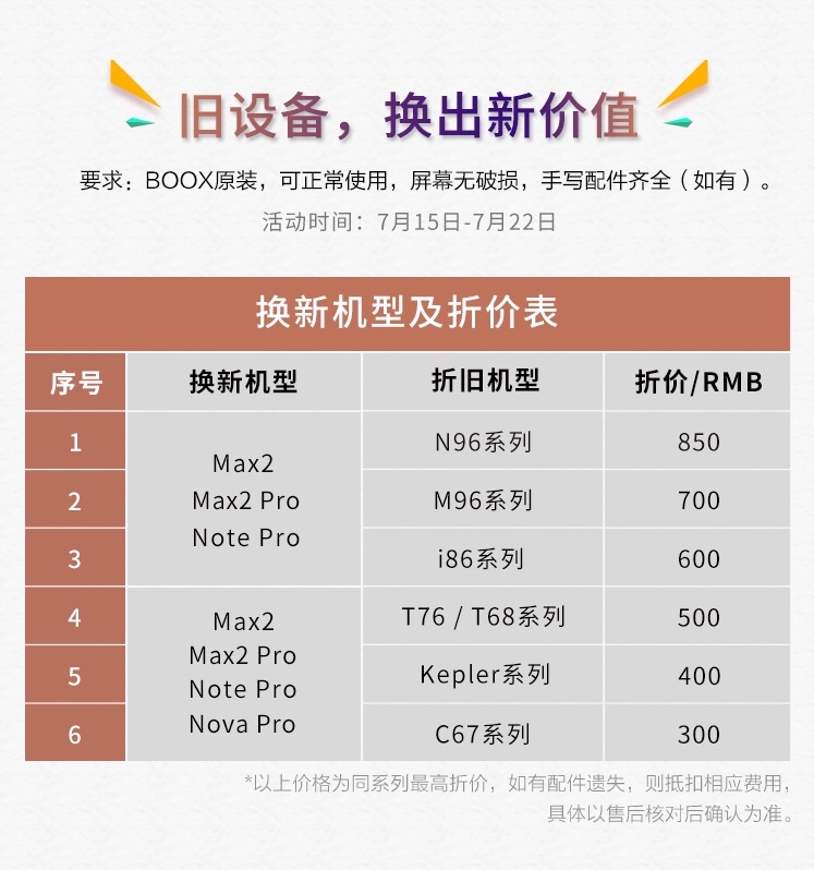 BOOX新旧置换 暑期大促正式开始，Note Pro最少拿到价仅2780元