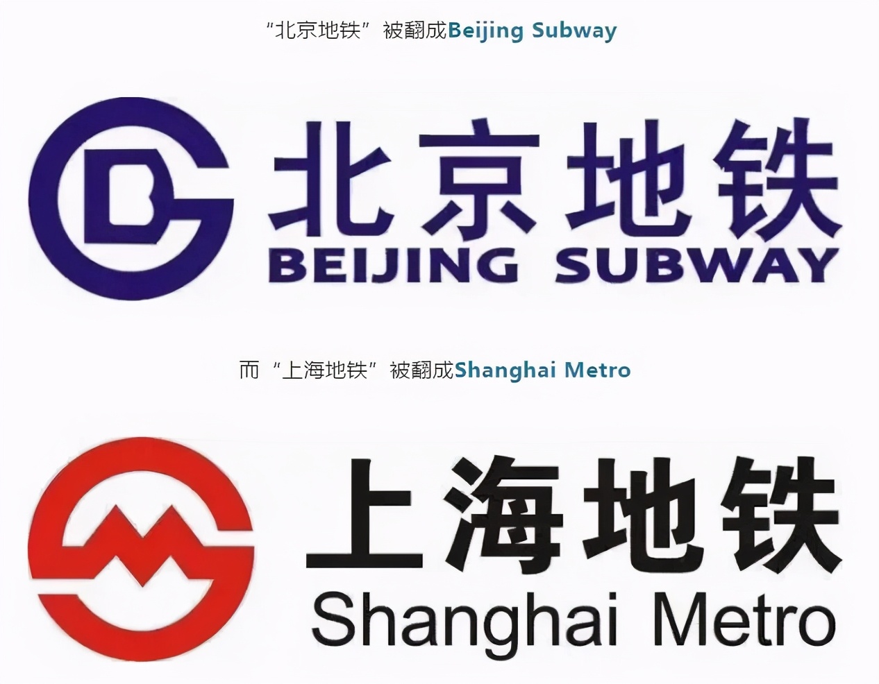 为什么北京的地铁叫Subway，上海广州叫Metro？