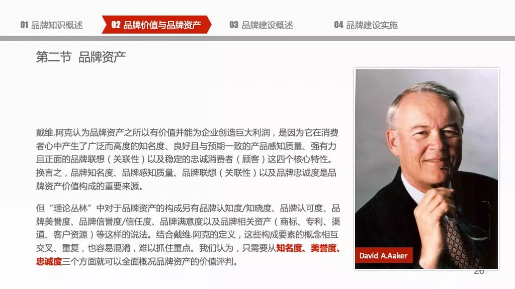 企业品牌建设概论