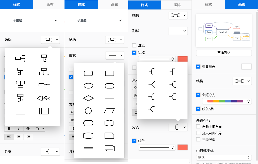 构建可视化思维 一个原创作者三年XMind经验总结