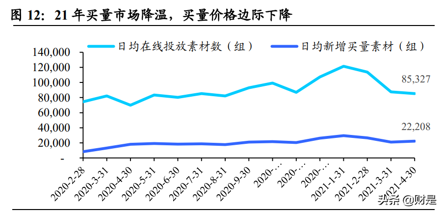 游戏行业专题研究报告：估值性价比凸显，看好未来细分赛道表现