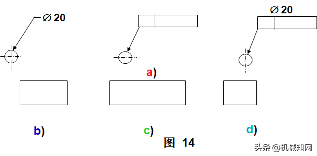 一文看懂：什么是形位公差？