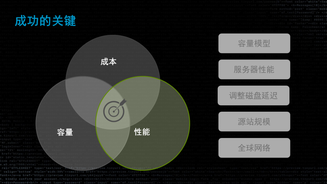 流媒体的未来——视频技术如何演变