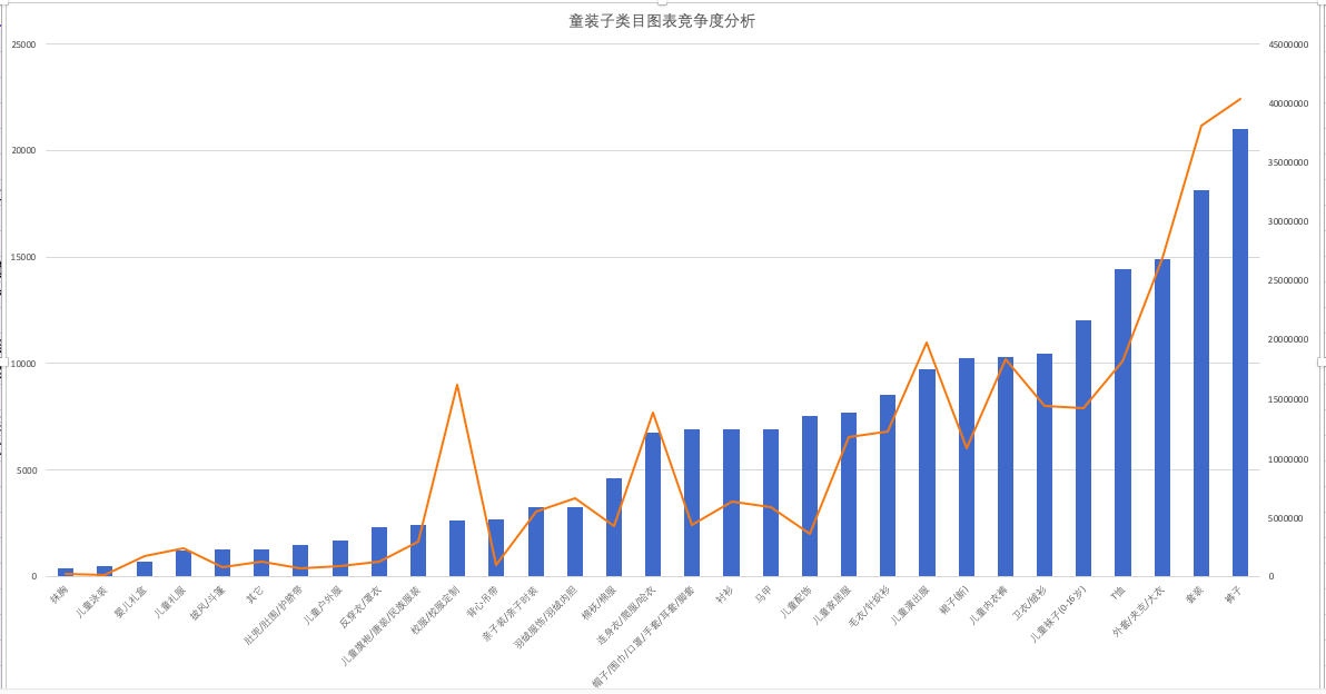 你做新店的思路是不是错了？淘宝新店思路全面解读，教你轻松开店