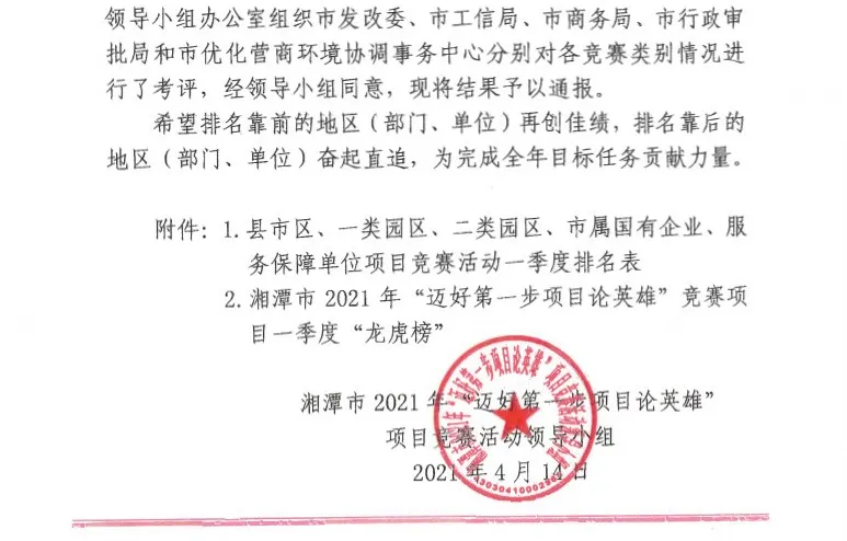 「项目论英雄」湘潭城发集团排名第一