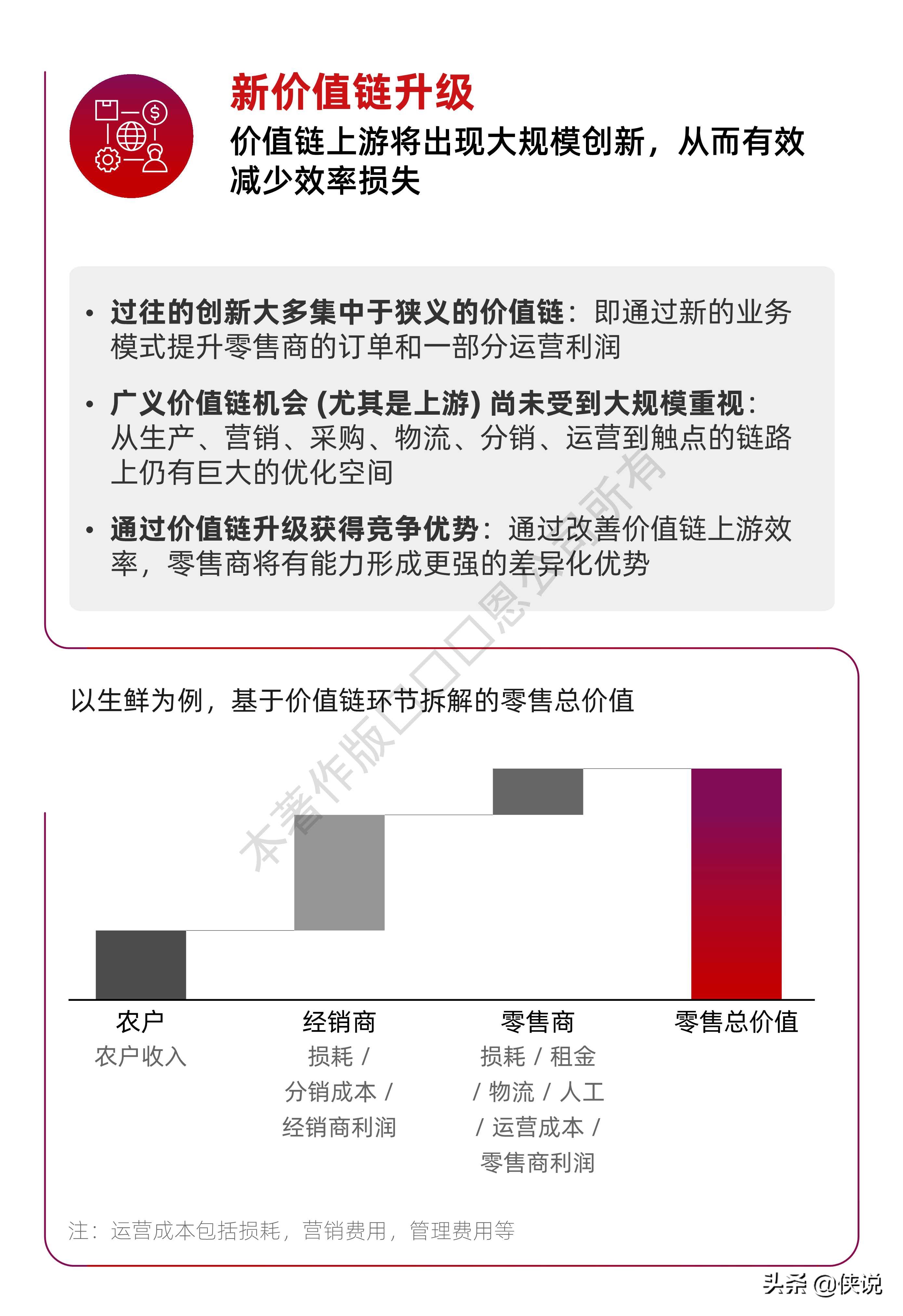 贝恩：2021年中国零售市场十大趋势