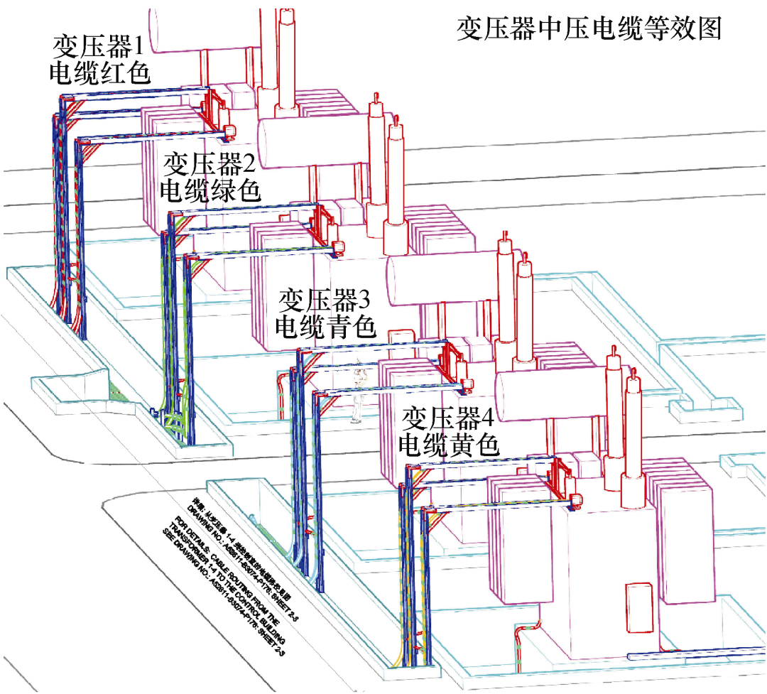 變壓器采用新技術，高鐵牽引變電所的節(jié)能與標準化布置怎樣優(yōu)化？