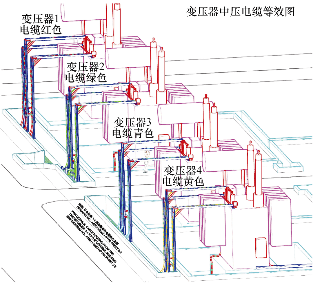 变压器采用新技术，高铁牵引变电所的节能与标准化布置怎样优化？