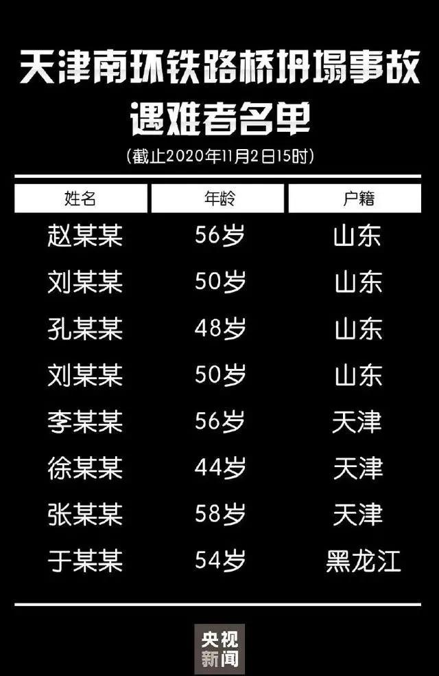 你沒窮過，你不懂