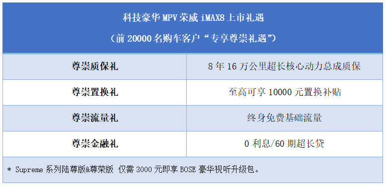 һaAMPVƼsiMAX818.88f
