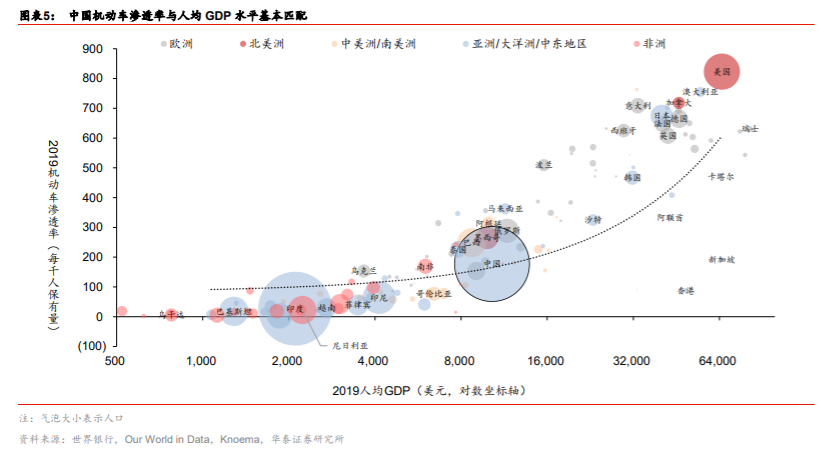 供需内循环深度研究与投资策略：渗透率与自主率全景手册
