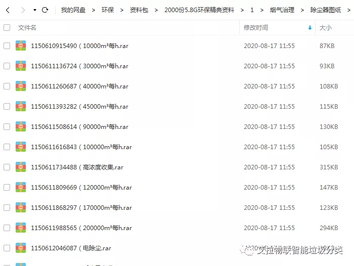 免费领！2000份5.8G环保经典资源，含垃圾发电，水处理，大气处理